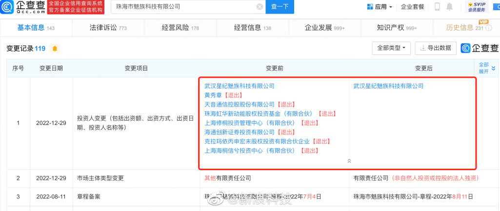 黄章退出 吉利成魅族唯一股东：珠海小厂从此成为武汉大厂