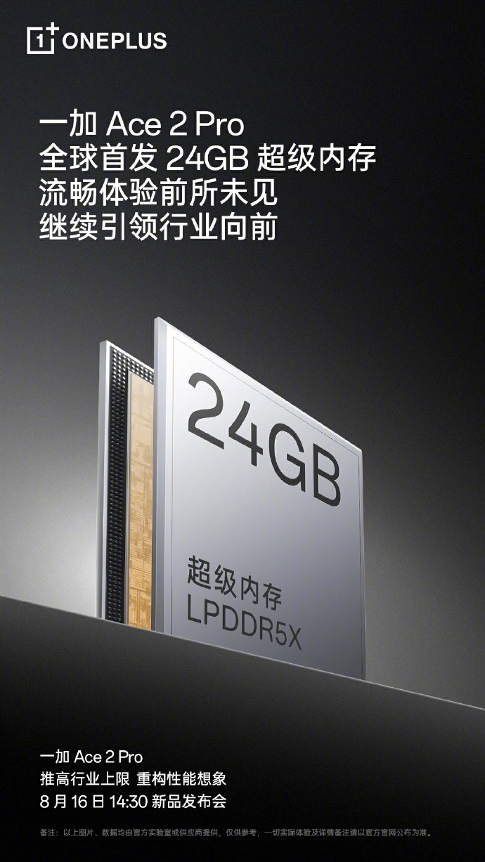 一加再次引领行业 24GB内存是历史性的一天