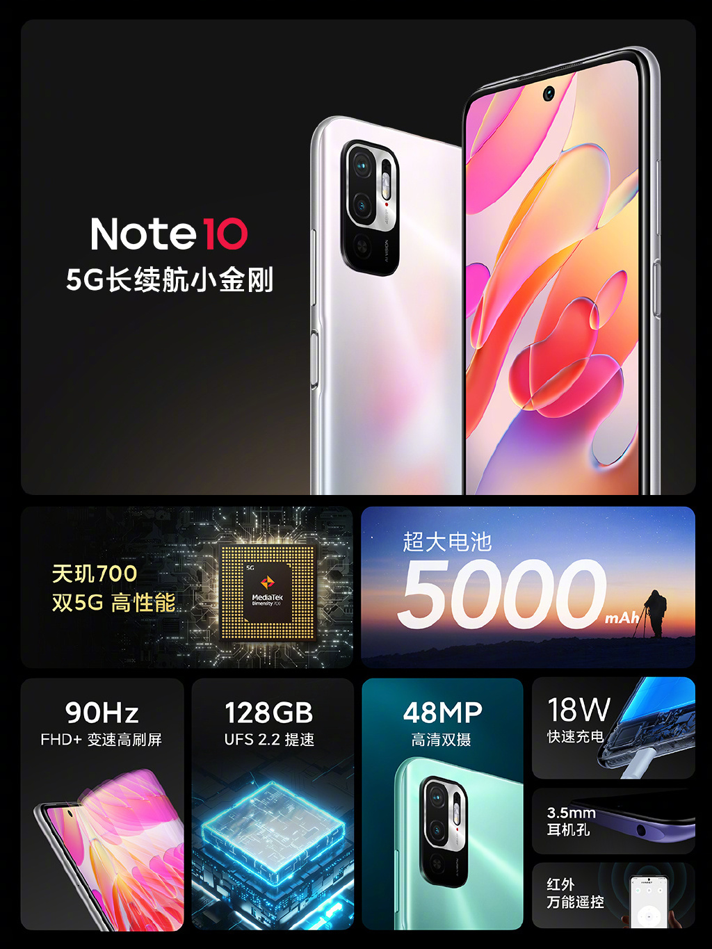 Redmi Note 10系列发布：999元起、史上性能最强Note