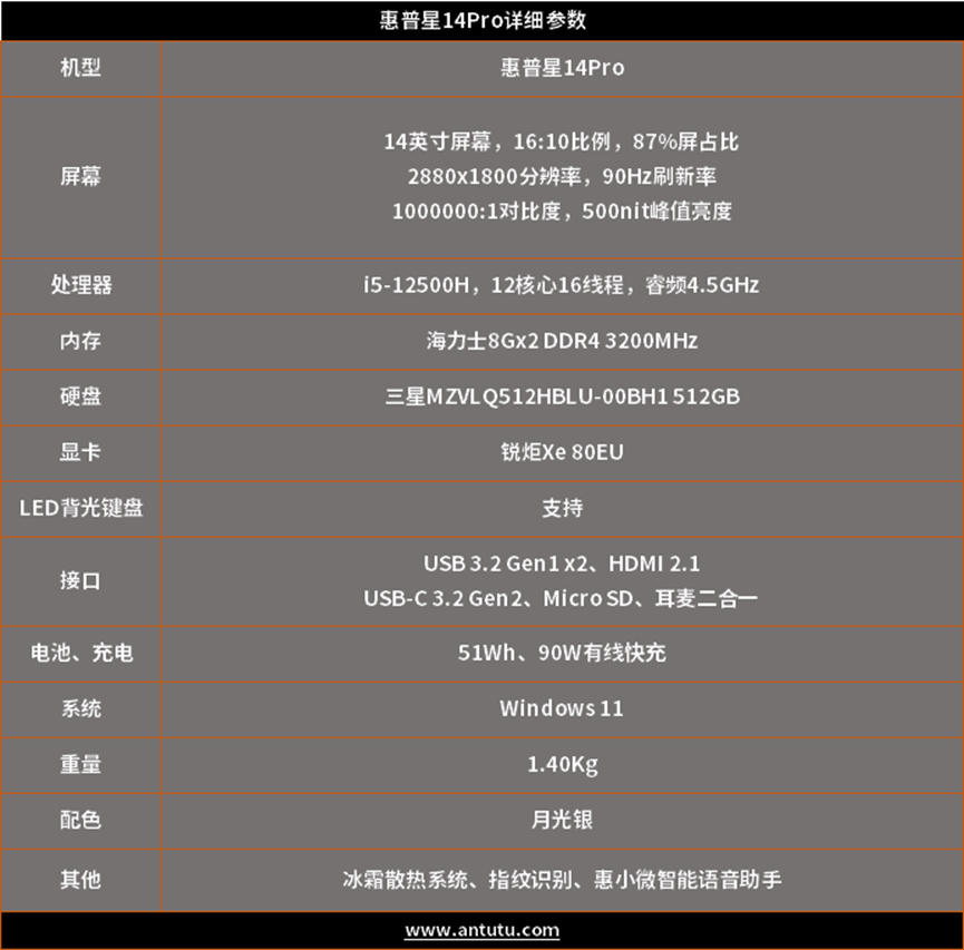 惠普星14 Pro评测：轻薄本的上限到底在哪？
