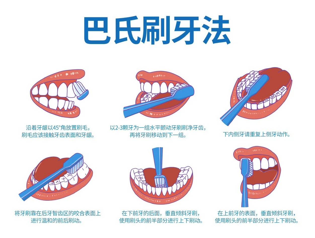 以「双面屏」开启数字牙刷时代：usmile 笑容加数字牙刷 F10 PRO 体验