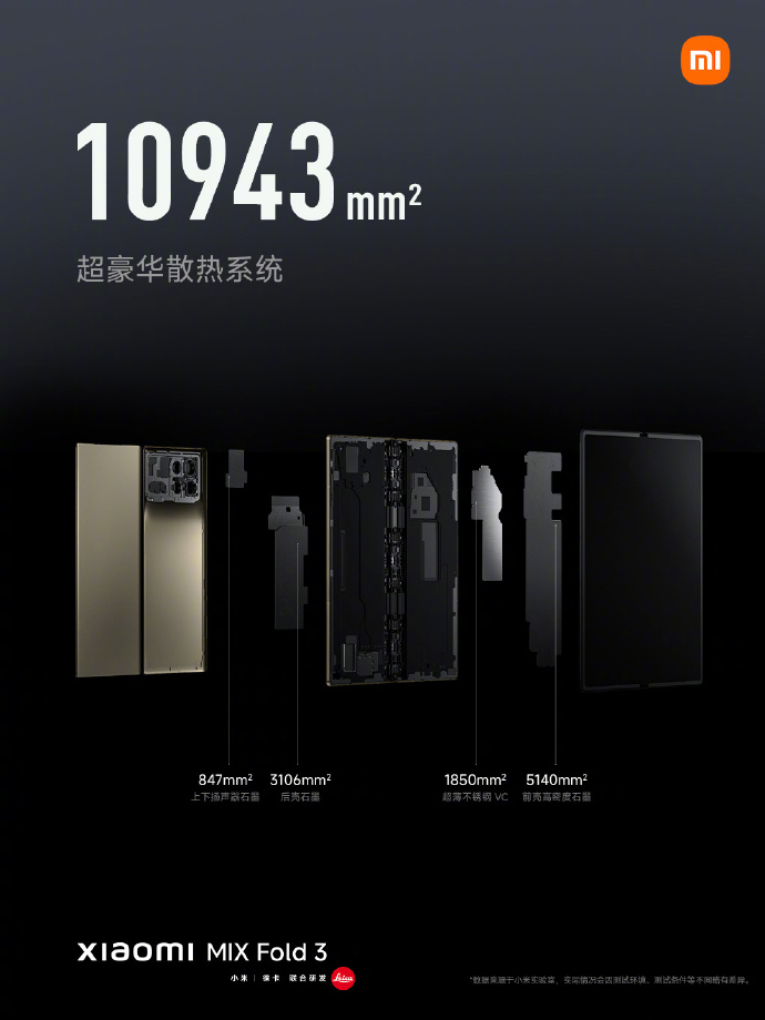 MIX Fold3正式发布：双三星E6屏幕+骁龙8Gen2领先版处理器 8999起售