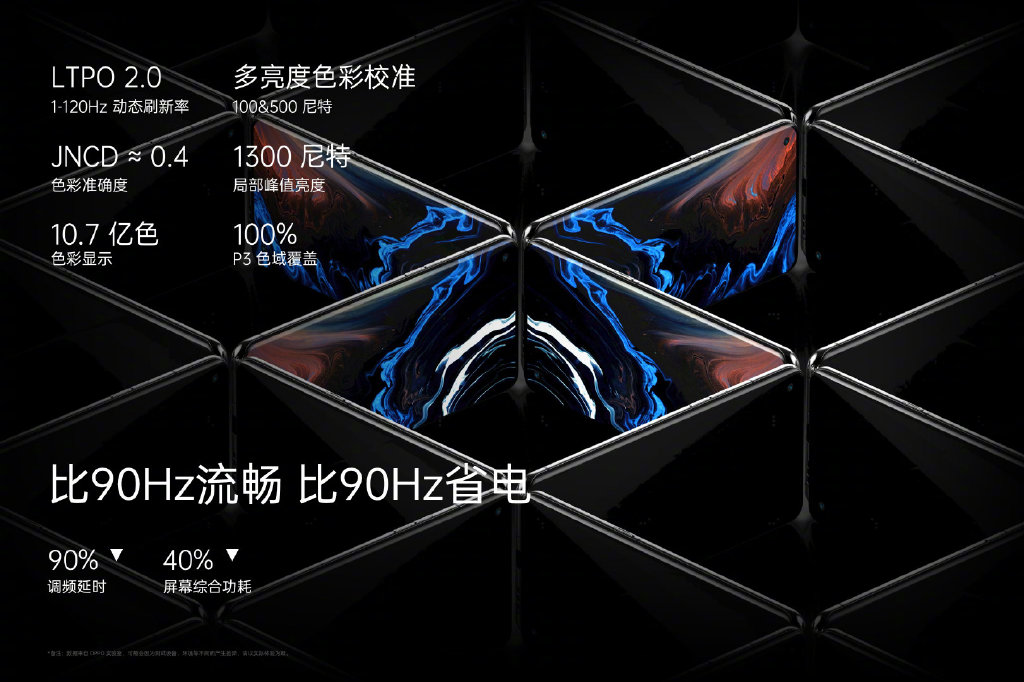Find X5系列正式发布：天玑9000版售价5799！MTK Yes！