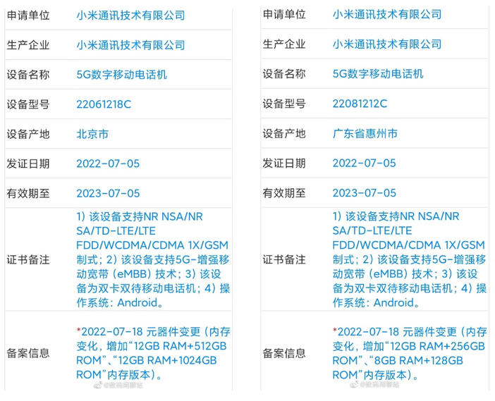 小米最贵和最便宜的骁龙8+同时被曝 最大 12GB+1TB存储并搭载骁龙8+