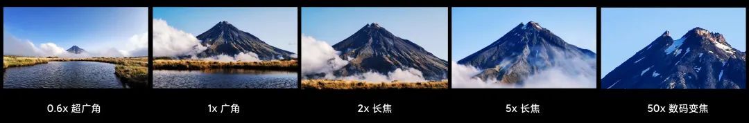小米光学创新有哪些新成果？官方详细介绍来了