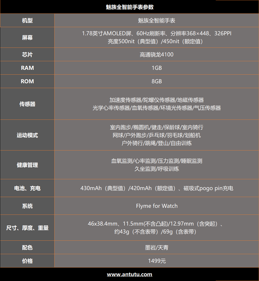 魅族全智能手表体验：不急躁 大器终成