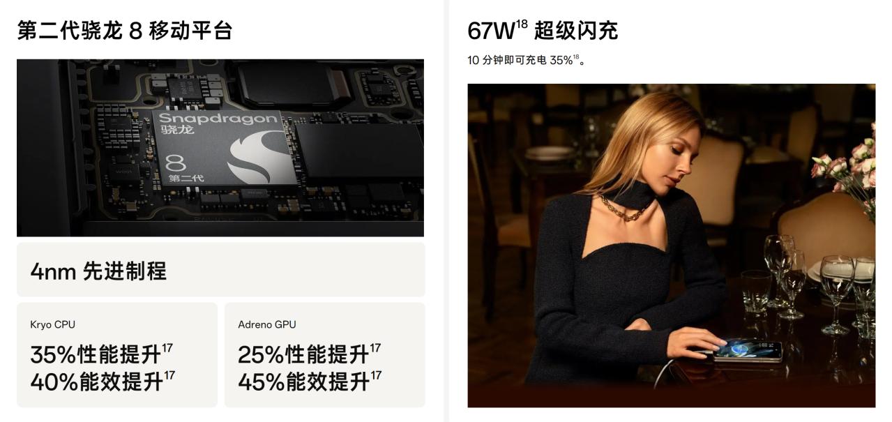 OPPO Find N3正式发布：折叠屏最强影像 9999元起！