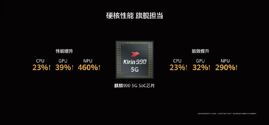 华为P40取消5G快捷开关 官方回应真相了