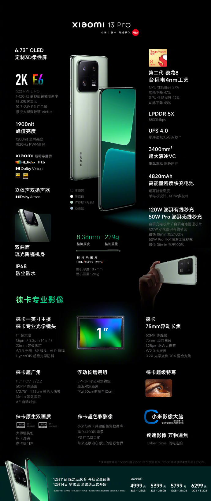 小米13 Pro正式发布：徕卡1英寸超大底加持 4999元起售