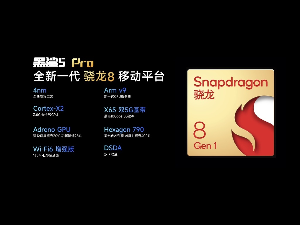 黑鲨5系列发布：堪称全能游戏手机 售价2799元起