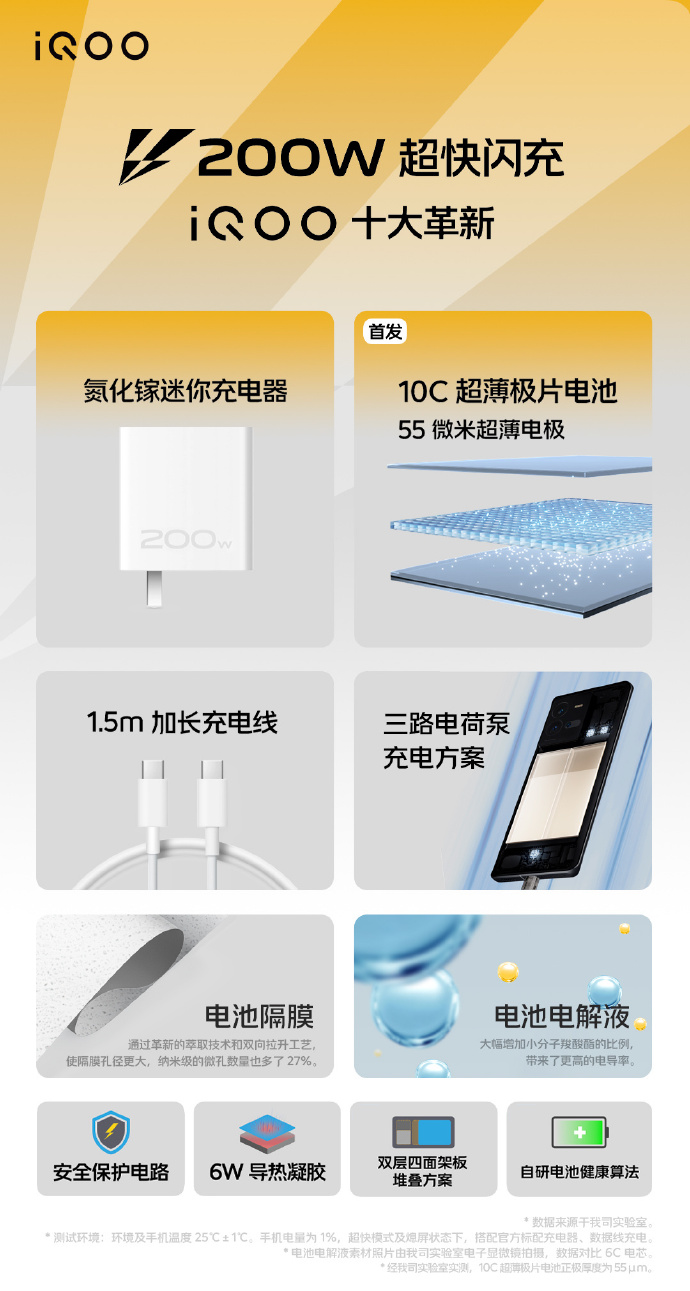 方向对了 荣耀神秘新机将采用2亿像素主摄