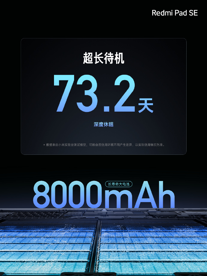 Redmi Pad SE发布：骁龙680加持 起售价仅为899！
