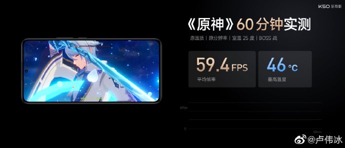 狂暴引擎显威力 Redmi K60/K60 Pro明日首销