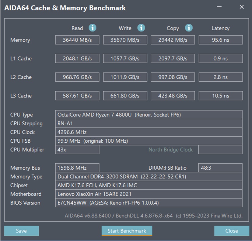 5199拿下顶配 惠普星Book 14 Pro 锐龙版：R7 7840H+32GB+1TB