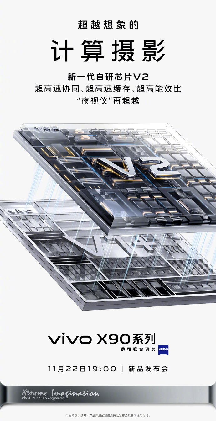 X90系列影像配置公布：最强蔡司一英寸T*主摄