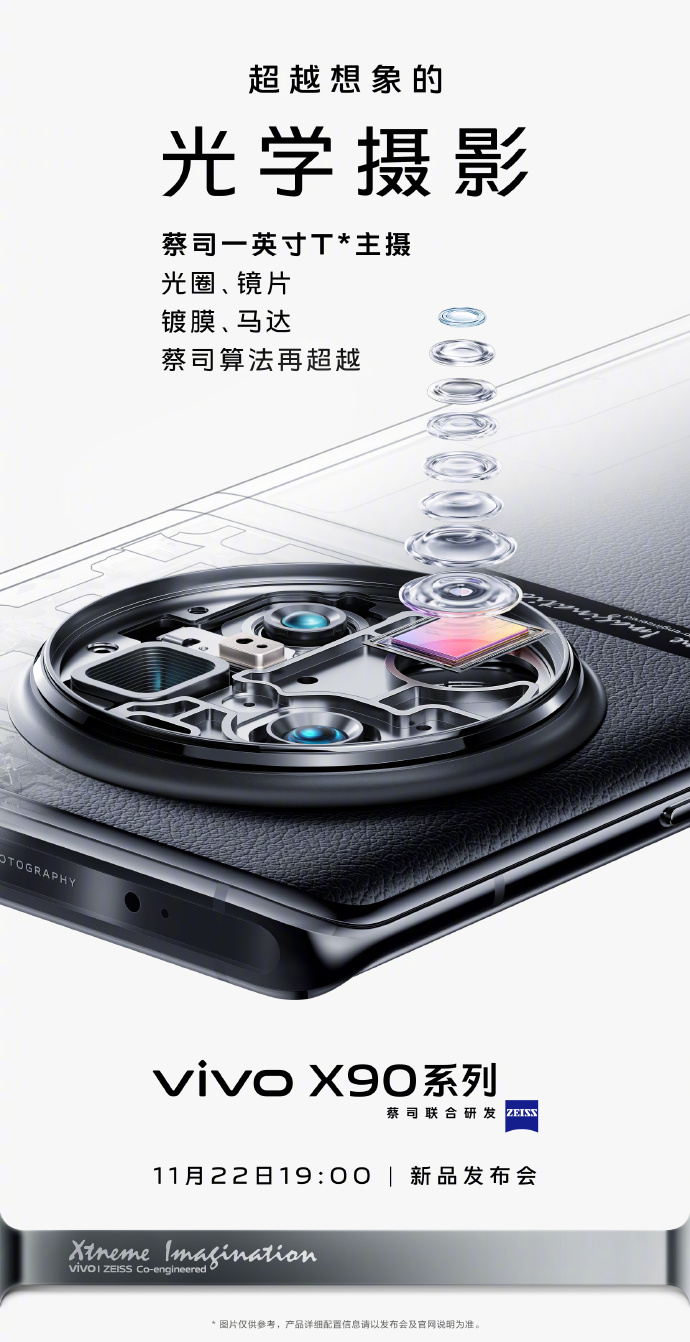 X90系列影像配置公布：最强蔡司一英寸T*主摄