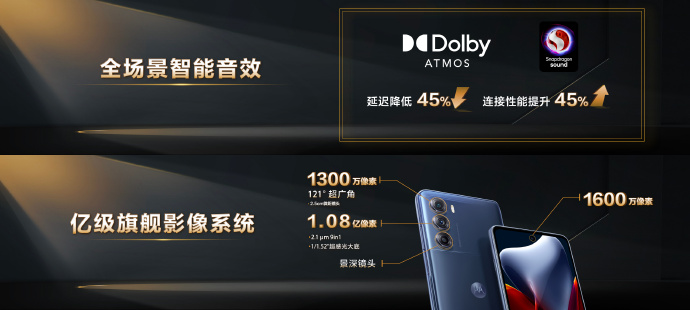 2999元一步到位！摩托罗拉正式发布全球首款骁龙8旗舰