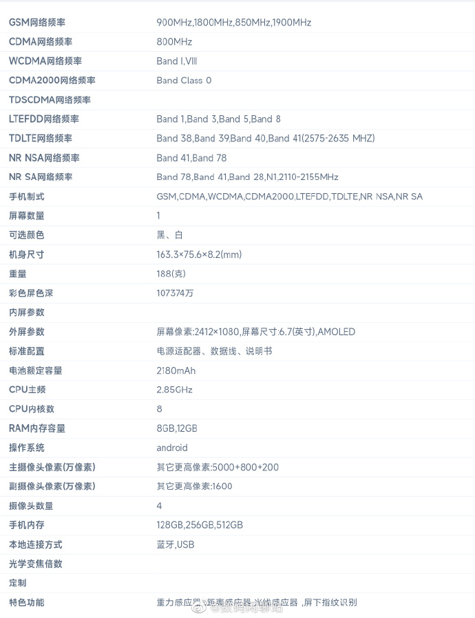 天玑8100新机配置/外观全揭晓 首发厂商是它