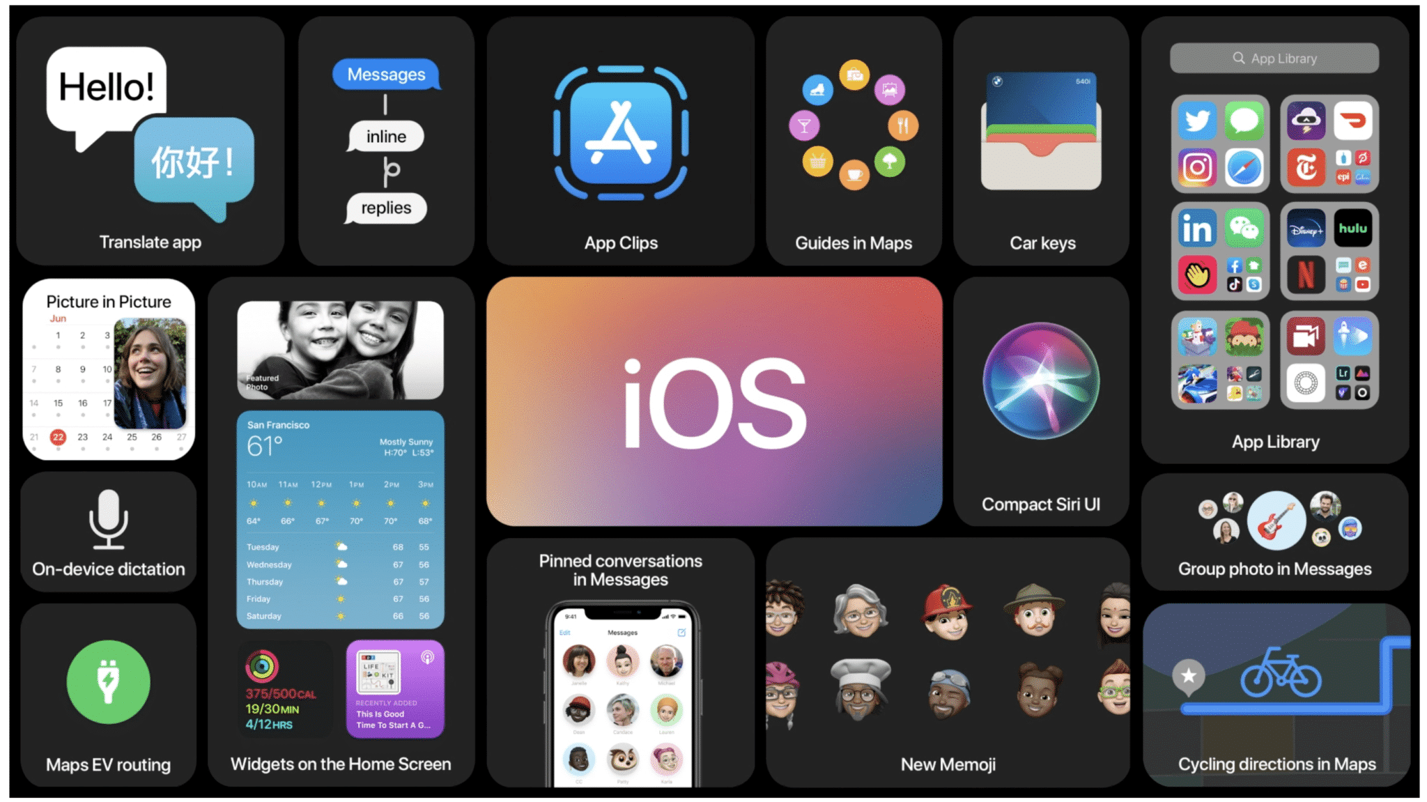 iOS 14.4更新全家桶发布 你升级了吗？