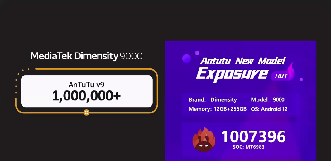 联发科站起来了！天玑9000正式发布 4nm工艺/跑分破百万