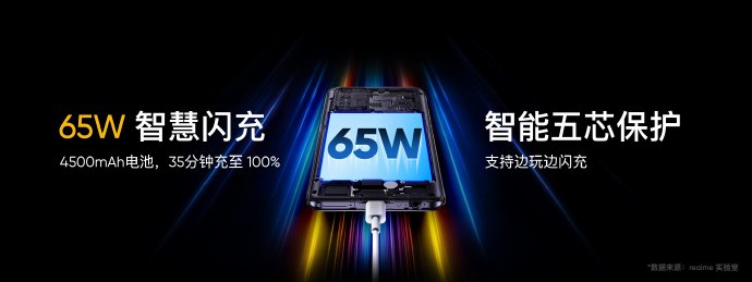 realme GT Neo2T发布：双11立减200元！1899起售