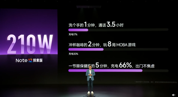 快充到底伤不伤电池 40部手机花费两年 何同学用实验给出答案