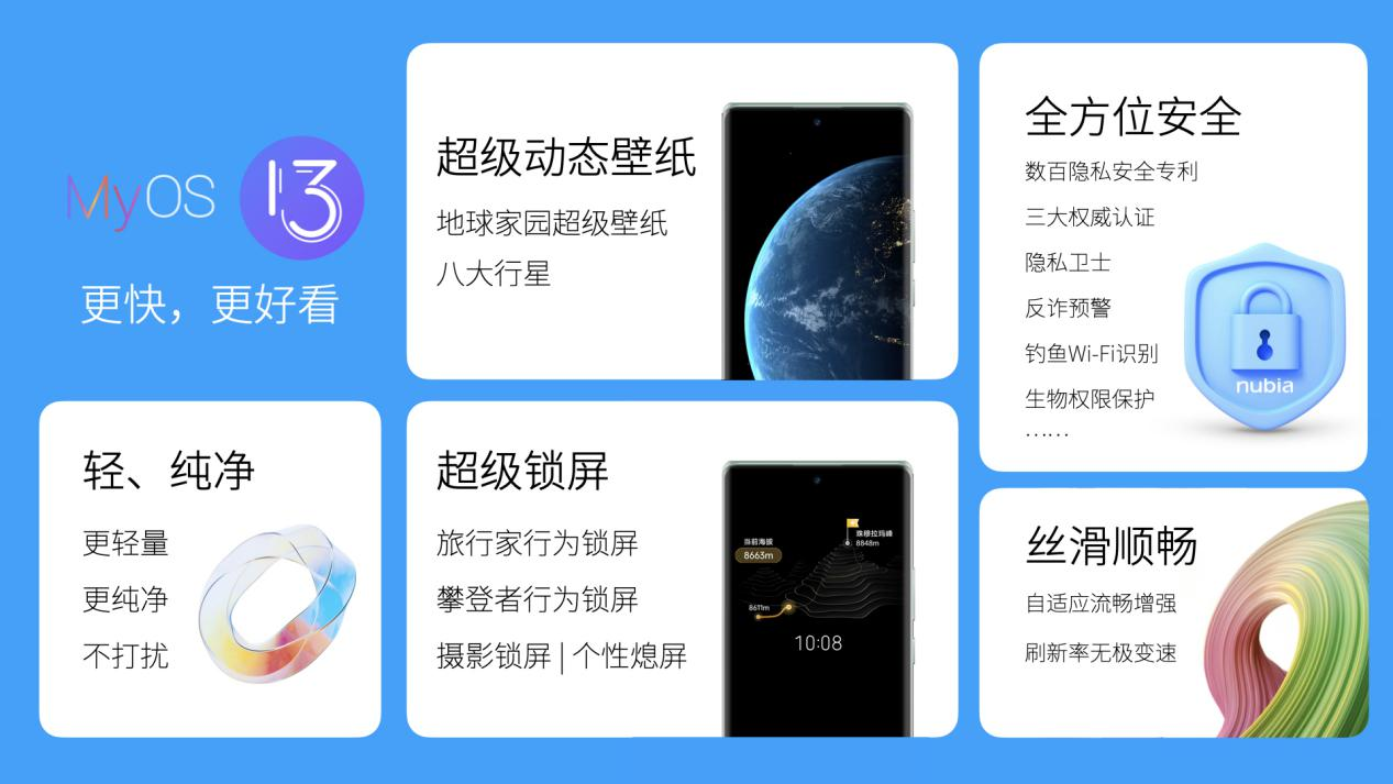 刷新骁龙8Gen2最低价记录 努比亚Z50正式发布：2999起售