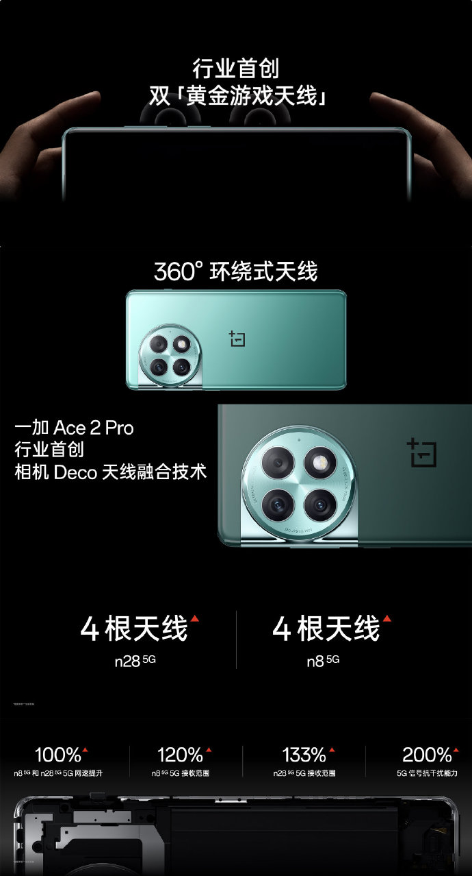 一加Ace2 Pro正式发布：12+256G 2999起售