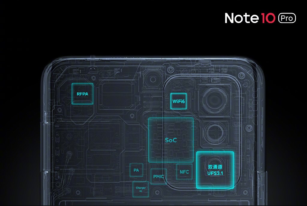 Redmi Note 10系列发布：999元起、史上性能最强Note