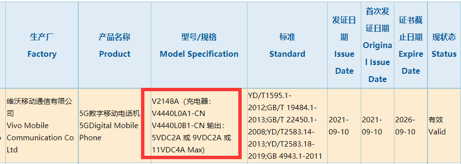 iQOO Z5入网：120Hz高刷屏+44W快充