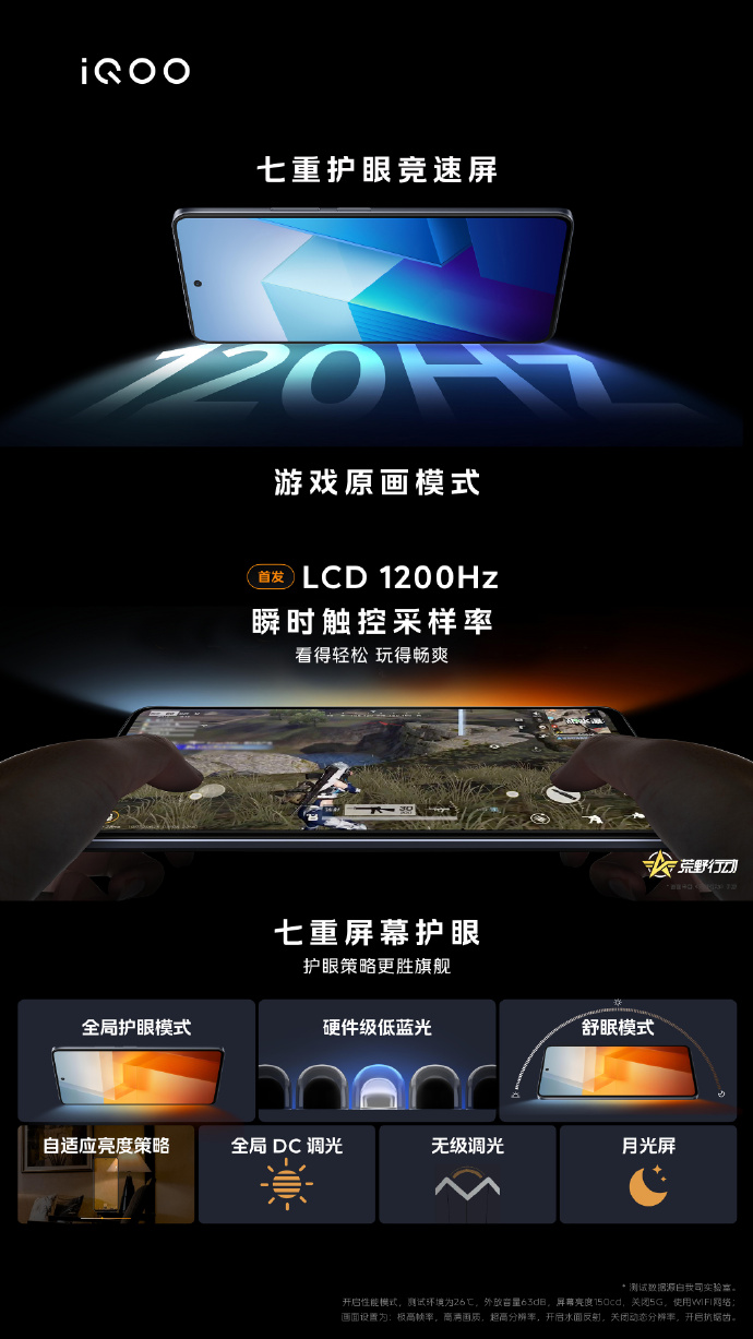 iQOO Z7系列正式发布：1599元起售 搭载骁龙782G