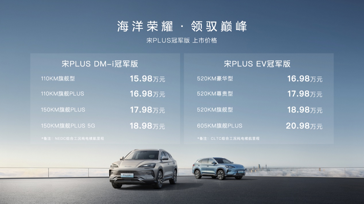 杀疯了！比亚迪宋PLUS冠军版家族上市 15.98万元起