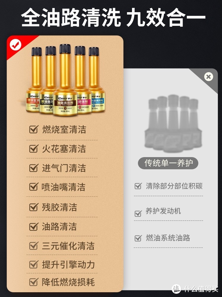 燃油宝选购攻略分享：如何明智选择，让爱车动力十足？