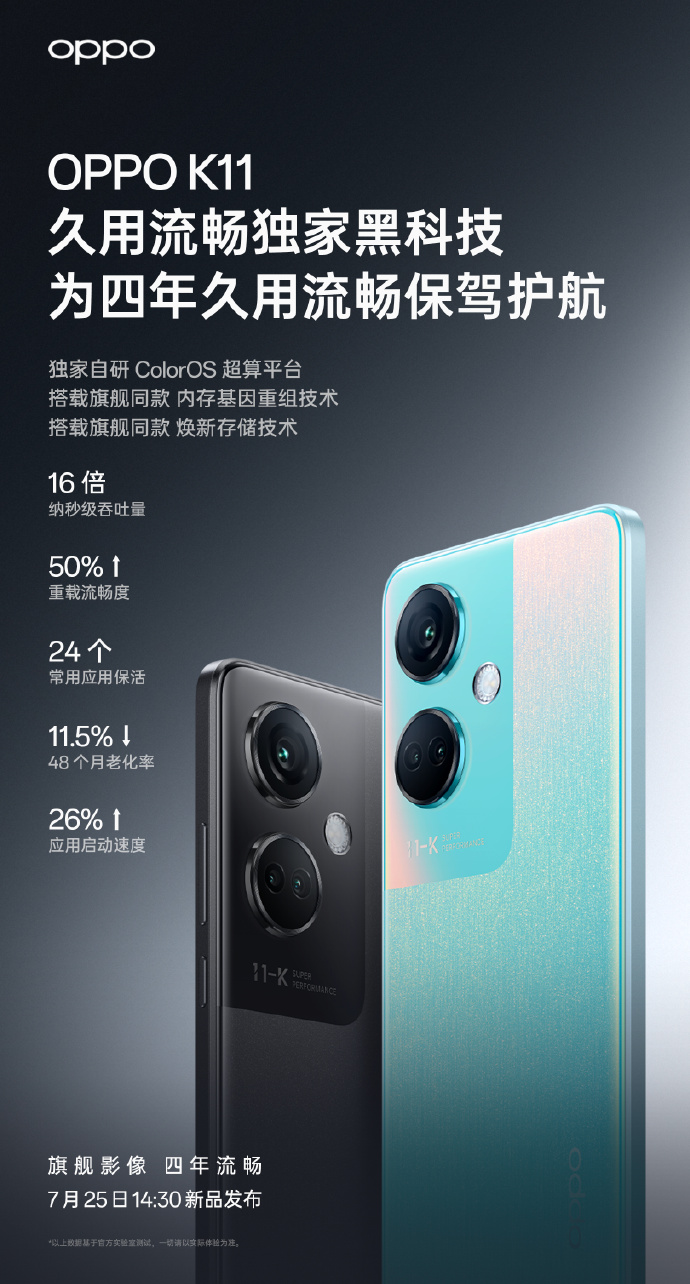 TÜV 48个月流畅认证：OPPO K11用4年依然流畅