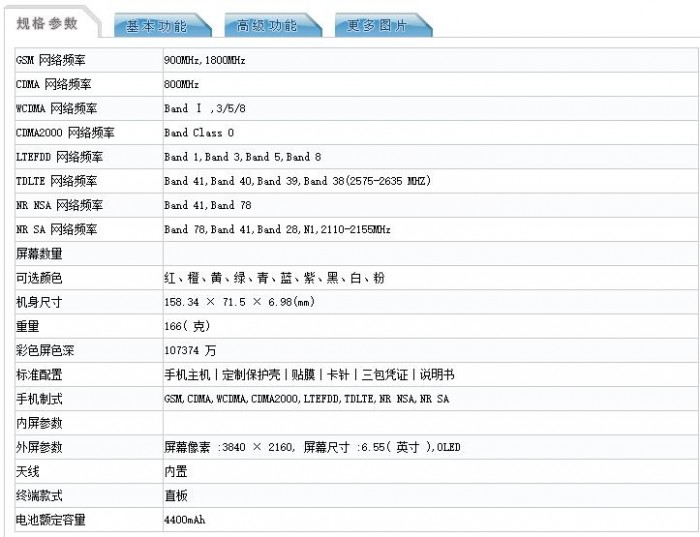 Civi新版本入网：分辨率提升至4K 顶配来了？