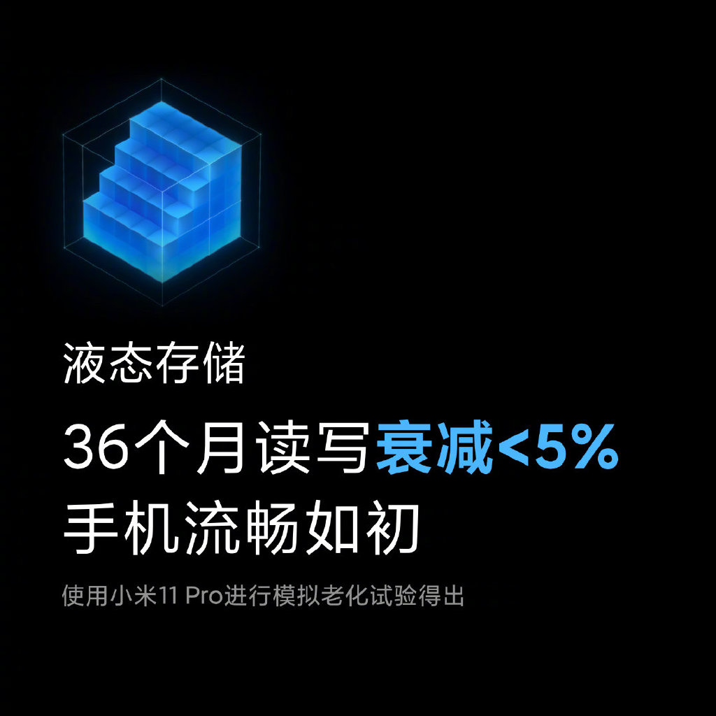 MIUI 12.5增强版发布：液态存储+原子内存