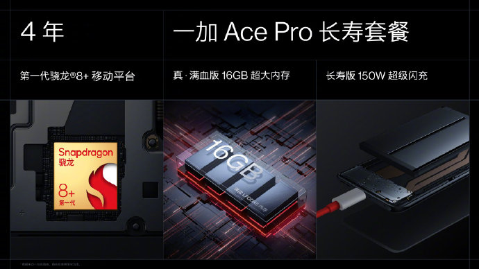 一加Ace Pro发布：12G内存起步 3499元起售