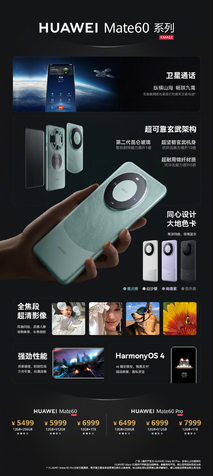 Mate60系列保外维修价格公布：屏幕活动价1199元