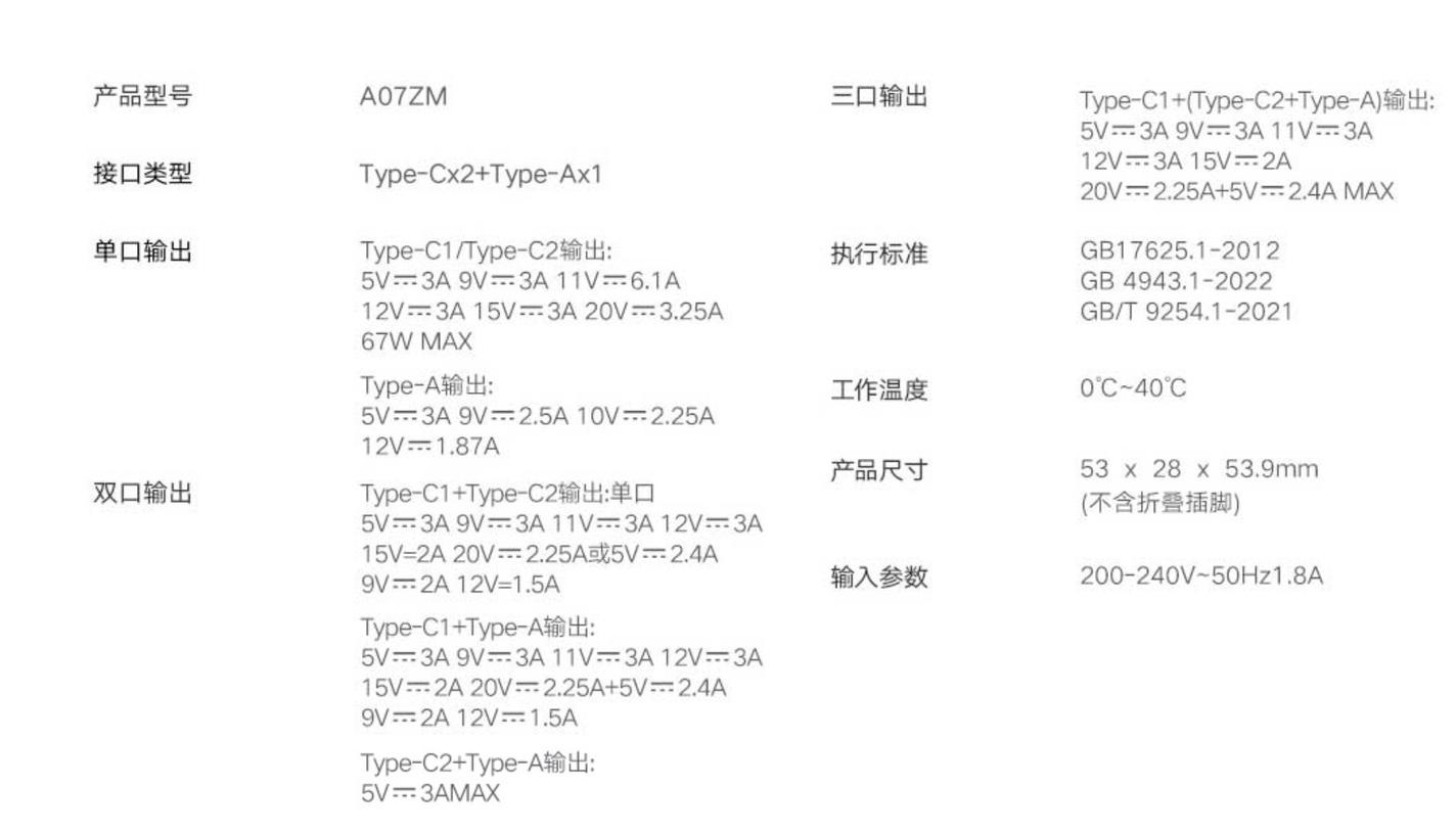 149元 小米全新氮化镓充电器开卖：2C1A接口