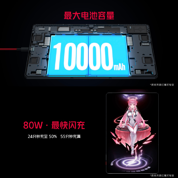 红魔电竞平板发布：12.1英寸的大号游戏机