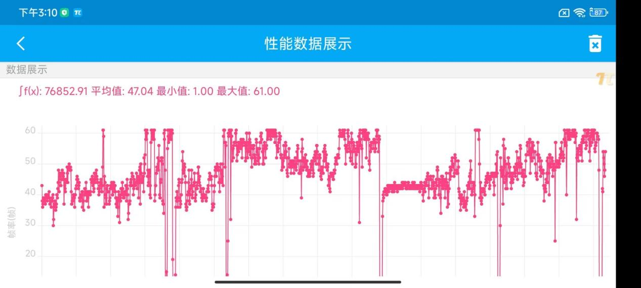 Redmi Note 12探索版评测：外观惊喜 210W闪充独孤求败