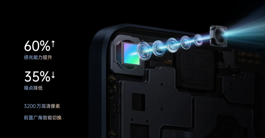 2199元起 OPPO Reno7系列发布：全球首发IMX709