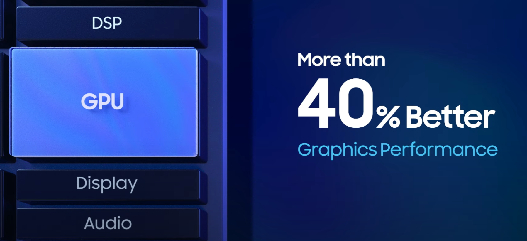 对标骁龙888！Exynos 2100发布：性能大提升 首发是它