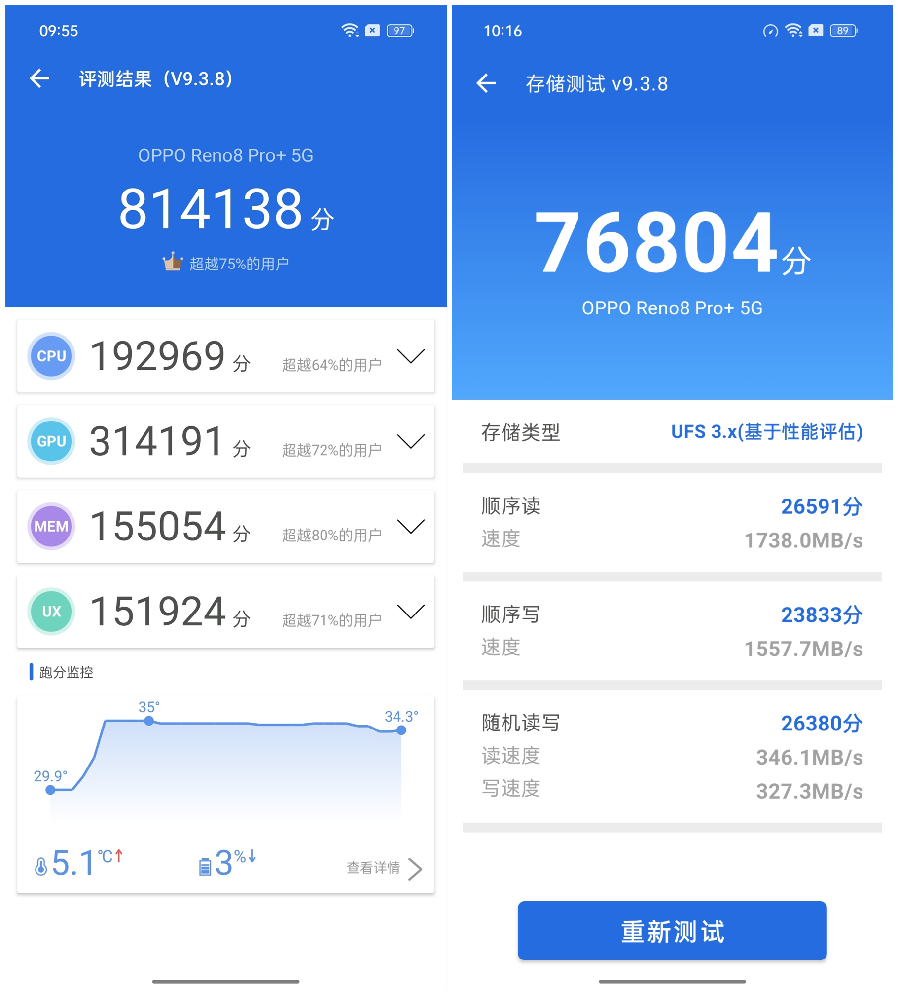 OPPO Reno 8 Pro+评测：精致如碧玉 有颜有双芯