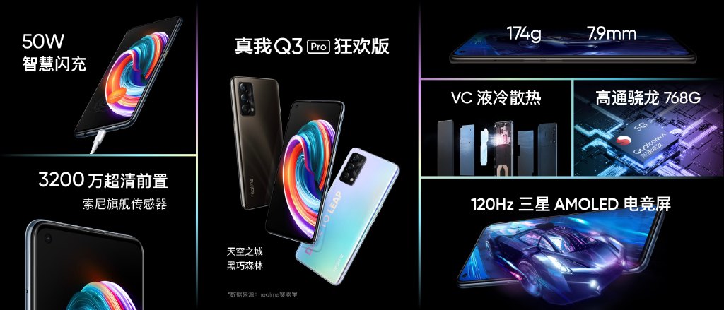 realme两款新机齐发：1599元起、全场机型大降价