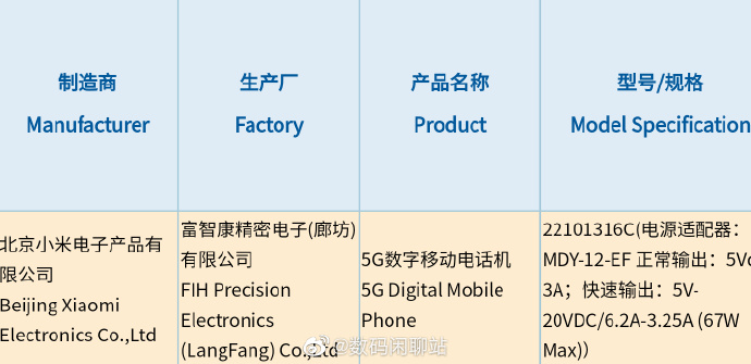 Redmi Note12三款新机入网：超大杯有惊喜