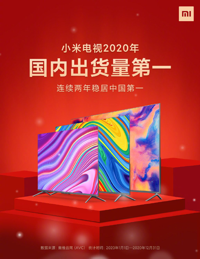 连续2年 小米电视中国第一！