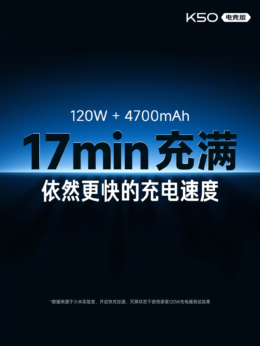 3299元起售！K50电竞版正式发布
