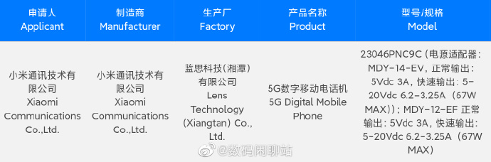 小米Civi 3预热即将开启：荣耀90/vivo S17/Reno 10同台竞技