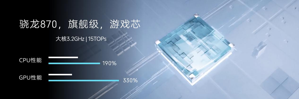 2198元起 中兴Axon 30发布：屏下前摄+骁龙870